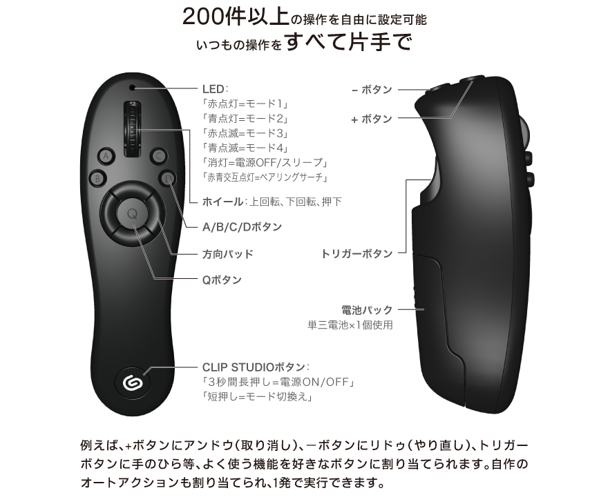 200件以上の操作を自由に設定可能。いつもの操作をすべて片手で。例えば、+ボタンにアンドウ(取り消し)、-ボタンにリドゥ(やり直し)、トリガーボタンに手のひら等、よく使う機能を好きなボタンに割り当てられます。自作のオートアクションも割り当てられ、1発で実行できます。